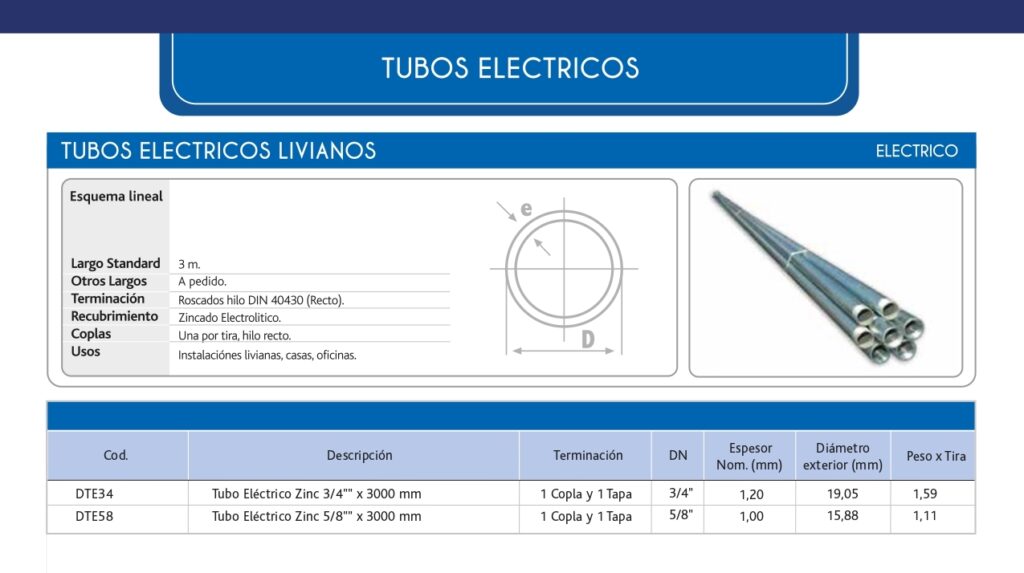 También te puede interesar
